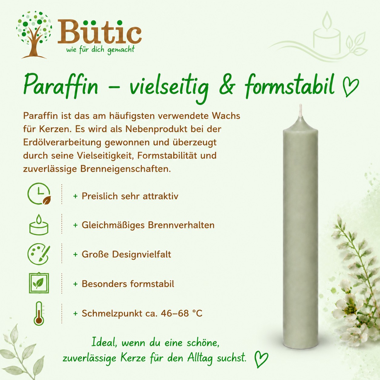 Infografik mit dem Bild einer Stabkerze sowie Informationen zu Herstellung und Eigenschaften von Paraffin.