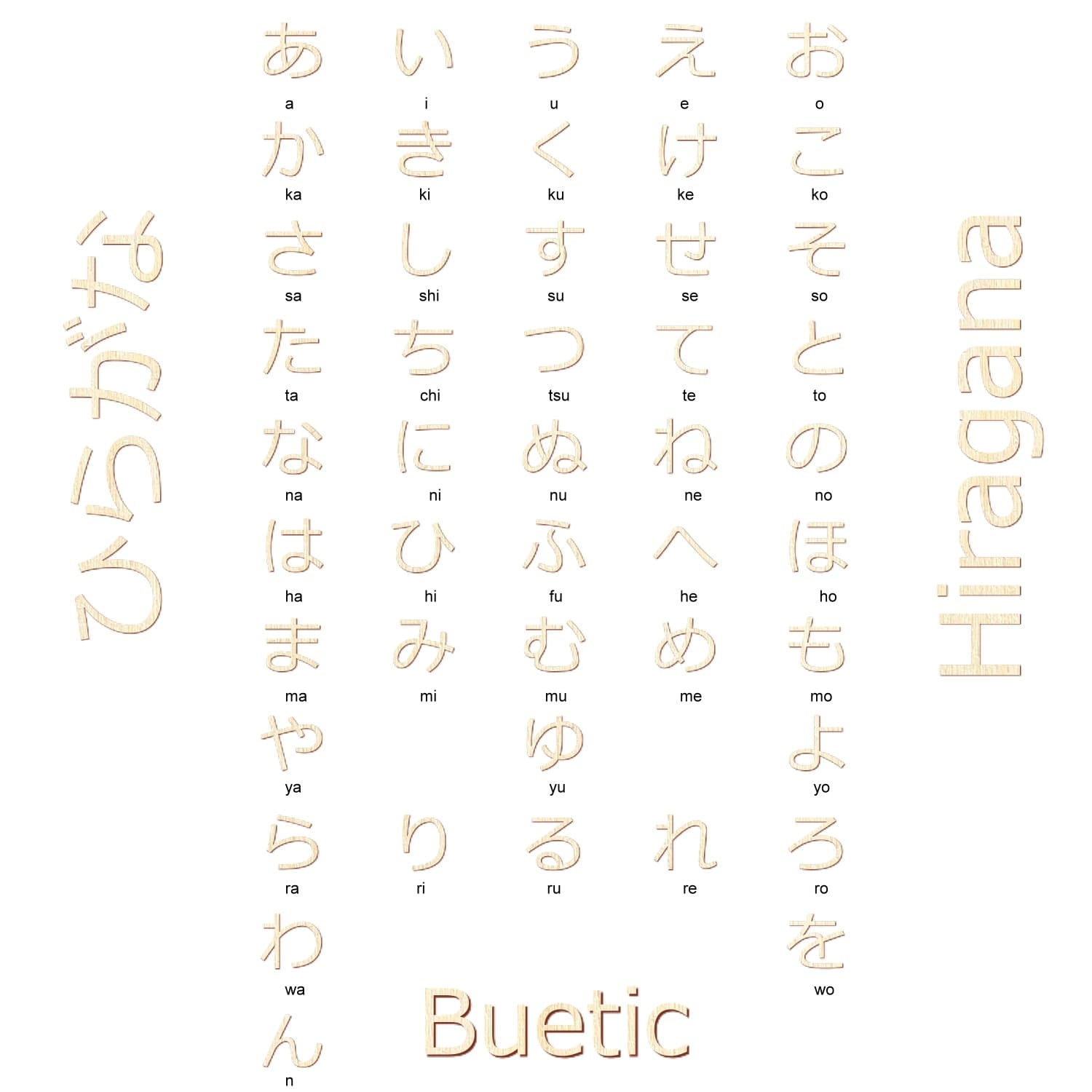 Holz Buchstaben Japanisch Hiragana Schriftzug