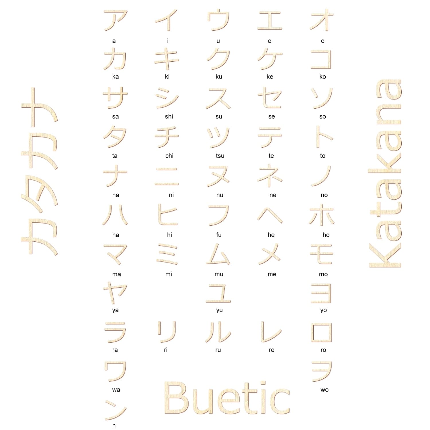 Holz Buchstaben Japanisch Katakana Schriftzug