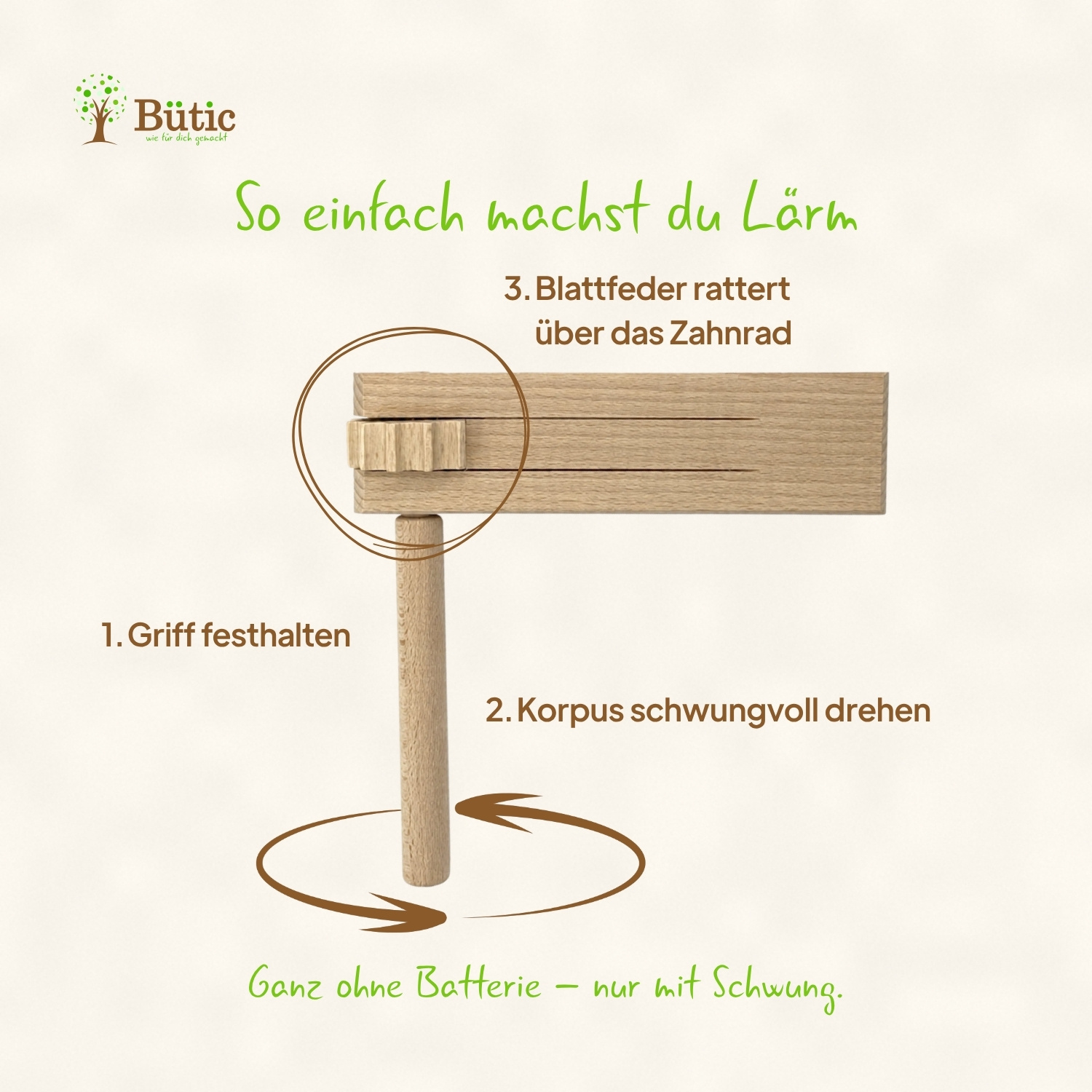 Infografik einer Holzratsche aus Buchenholz mit drei beschrifteten Schritten zur Bedienung: Griff festhalten, Korpus schwungvoll drehen, Blattfeder rattert über das Zahnrad – mit Drehpfeil und Nahaufnahme des Zahnradmechanismus