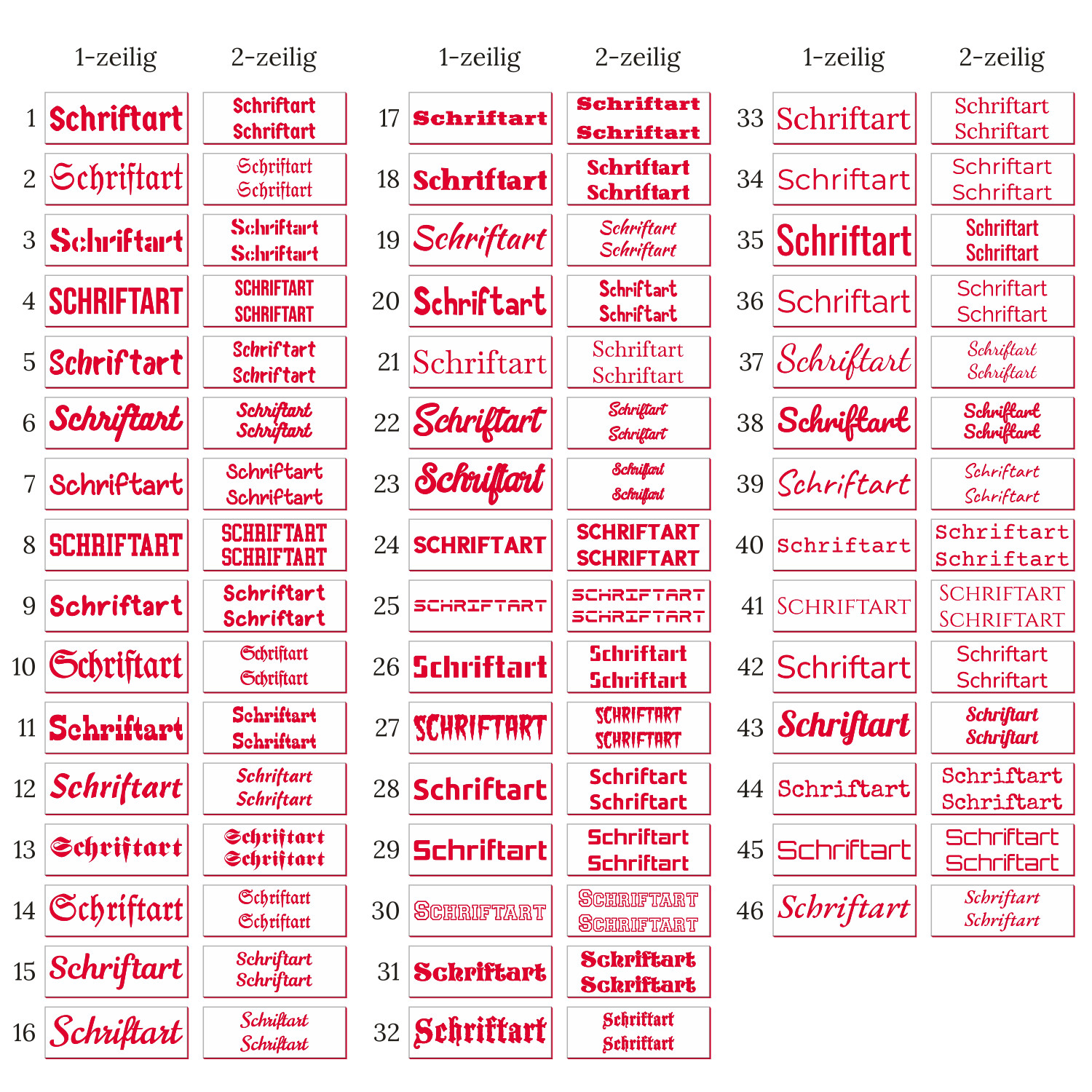 Übersicht 46 nummerierter Schriftarten für Briefkasten-Namensschilder, jeweils als 1-zeilige und 2-zeilige Variante in Rot auf weißem Grund dargestellt