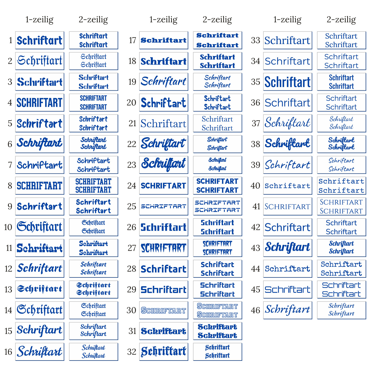 Schriftarten-Übersicht für Briefkasten Namensschilder – 46 nummerierte Schriftarten in 1-zeiliger und 2-zeiliger Darstellung, alle in Blau auf weißem Grund