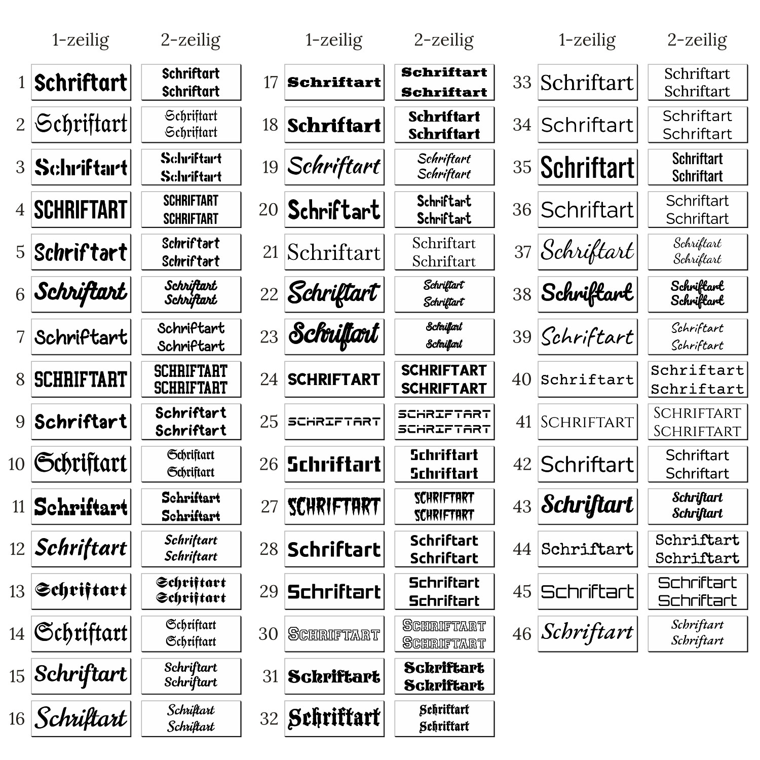 Schriftarten-Übersicht für selbstklebendes Briefkasten-Namensschild mit Lasergravur – 46 nummerierte Schriftarten in je einsteiliger und zweizeiliger Darstellung