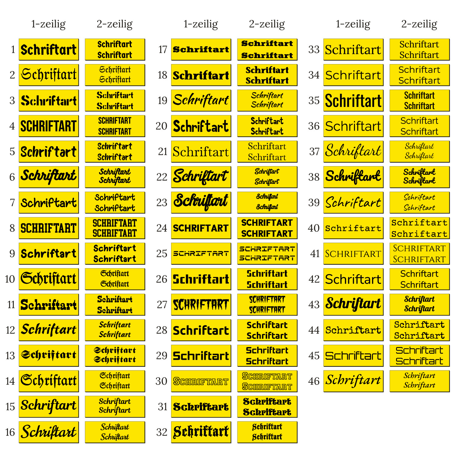 Übersicht aller 46 Schriftarten für Briefkasten Namensschilder mit Lasergravur, jeweils als 1-zeilige und 2-zeilige Variante auf gelbem Untergrund mit schwarzer Beschriftung