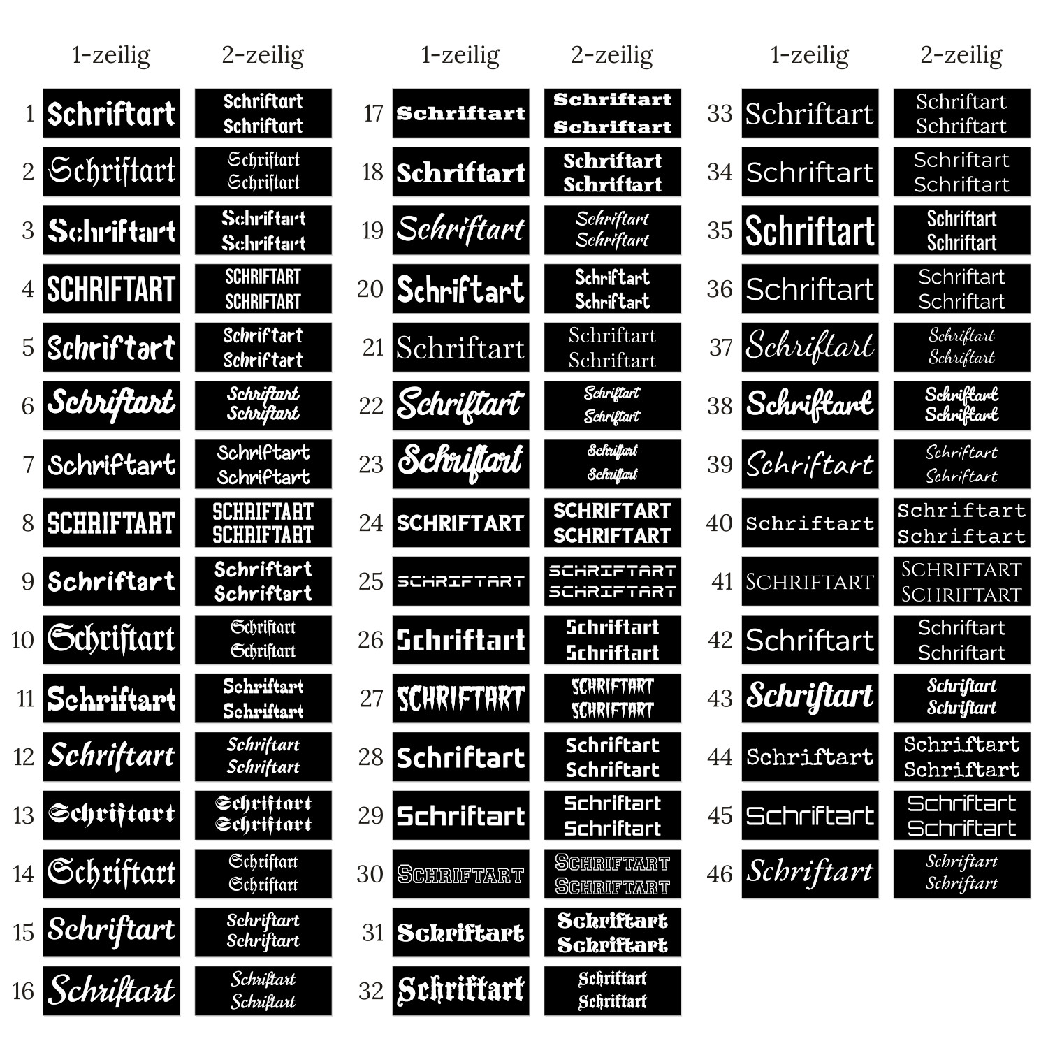 Schriftart-Übersicht mit 46 nummerierten Schriftarten für Briefkasten Namensschilder, jeweils als ein- und zweizeilige Variante auf schwarzem Hintergrund