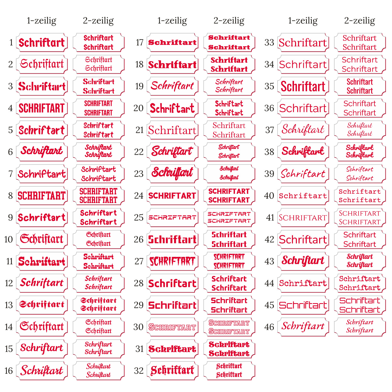 Schriftarten-Übersicht für Retro Klingelschild: 46 nummerierte Schriftarten in 1-zeiliger und 2-zeiliger Darstellung, rote Musterbeschriftung auf weißem Grund