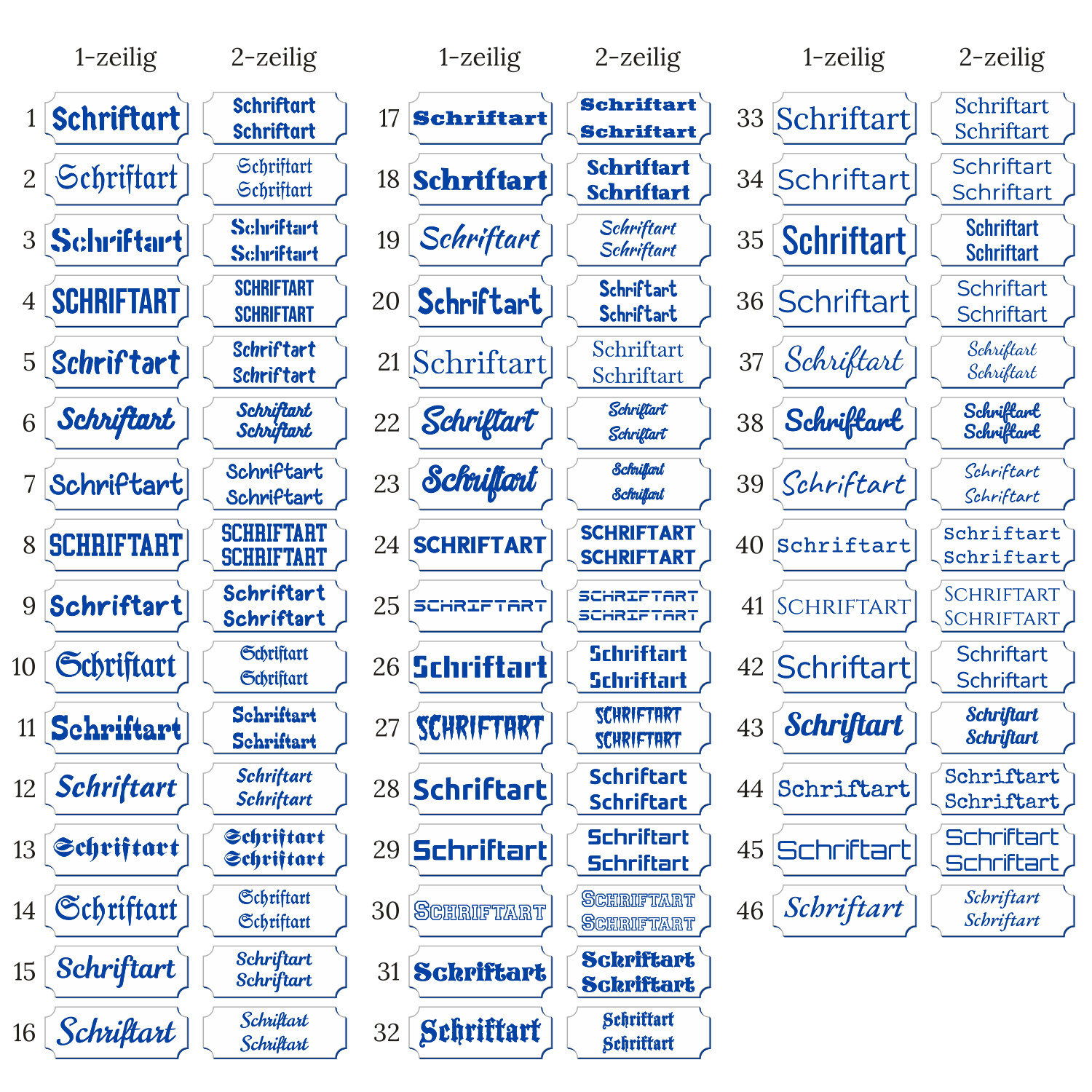 Übersicht aller 46 verfügbaren Schriftarten für das Retro Klingelschild, jeweils als 1-zeilige und 2-zeilige Variante in Blau auf weißem Grund dargestellt