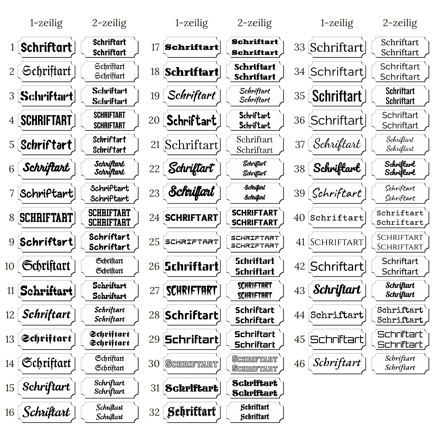 Schriftarten-Übersicht für Retro Klingelschild Lasergravur: 46 nummerierte Schriftarten je als 1-zeiliges und 2-zeiliges Beispiel auf vintage Schildform