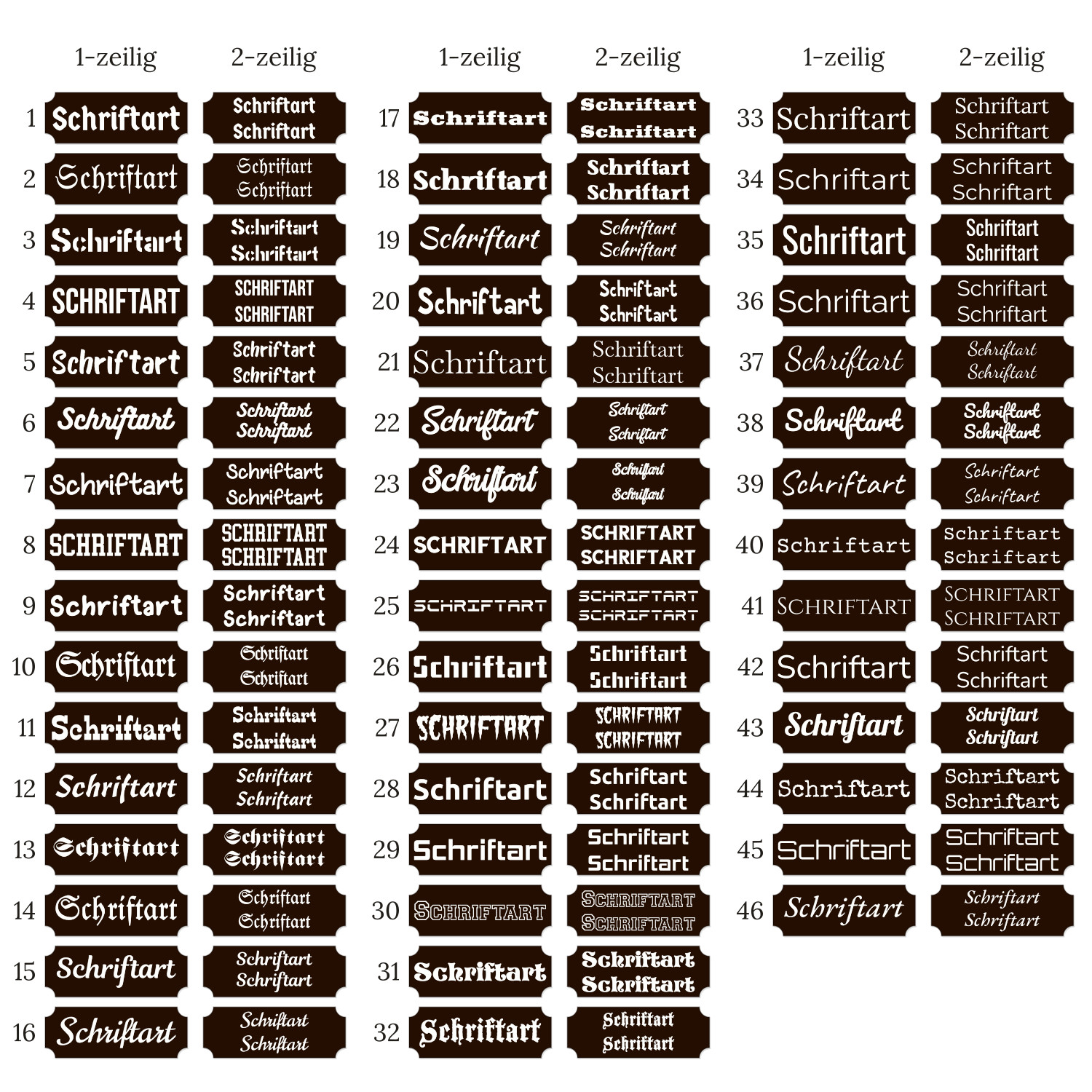 Klingelschild Schriftarten-Übersicht: 46 nummerierte Schriftarten jeweils als 1-zeilige und 2-zeilige Variante auf dunkelbraunem Retro-Klingelschild